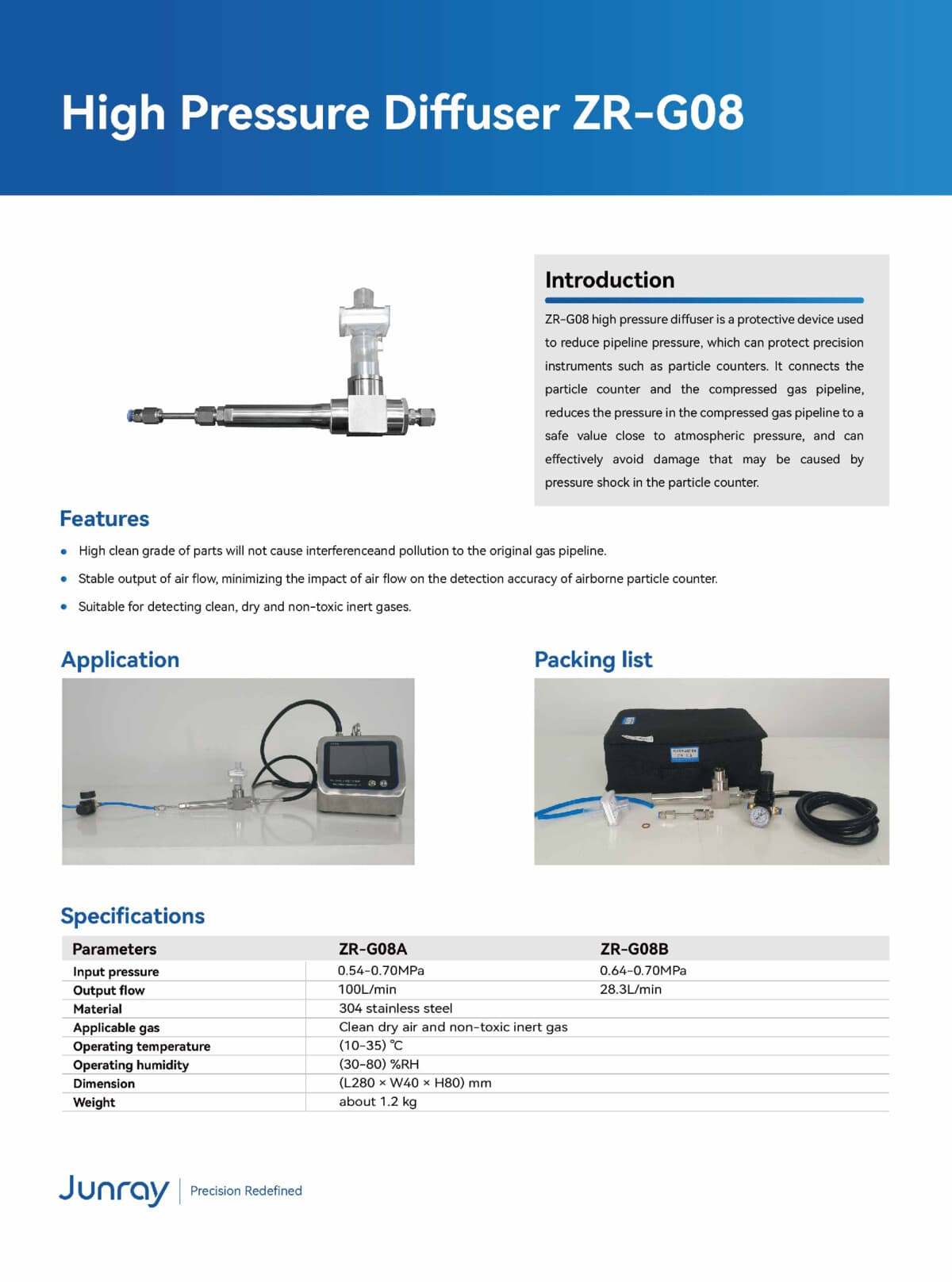 Högtrycksdiffusor ZR-G08